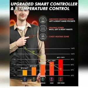 ARRIS Heated Vest NWT Adjustable Size